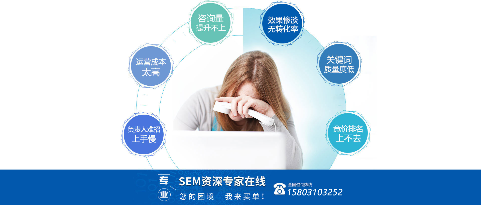 廣州SEM競價賬戶托管外包公司幫你處理各種優化難題